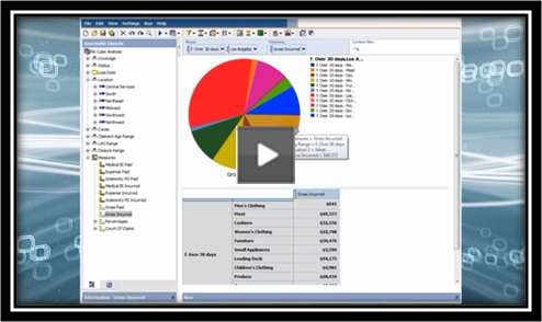 OLAP Overview